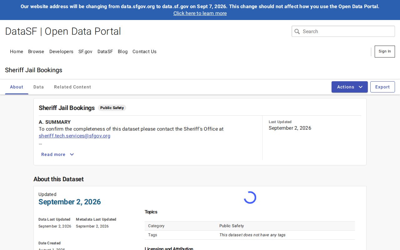 San Francisco County aggregate jail booking data page