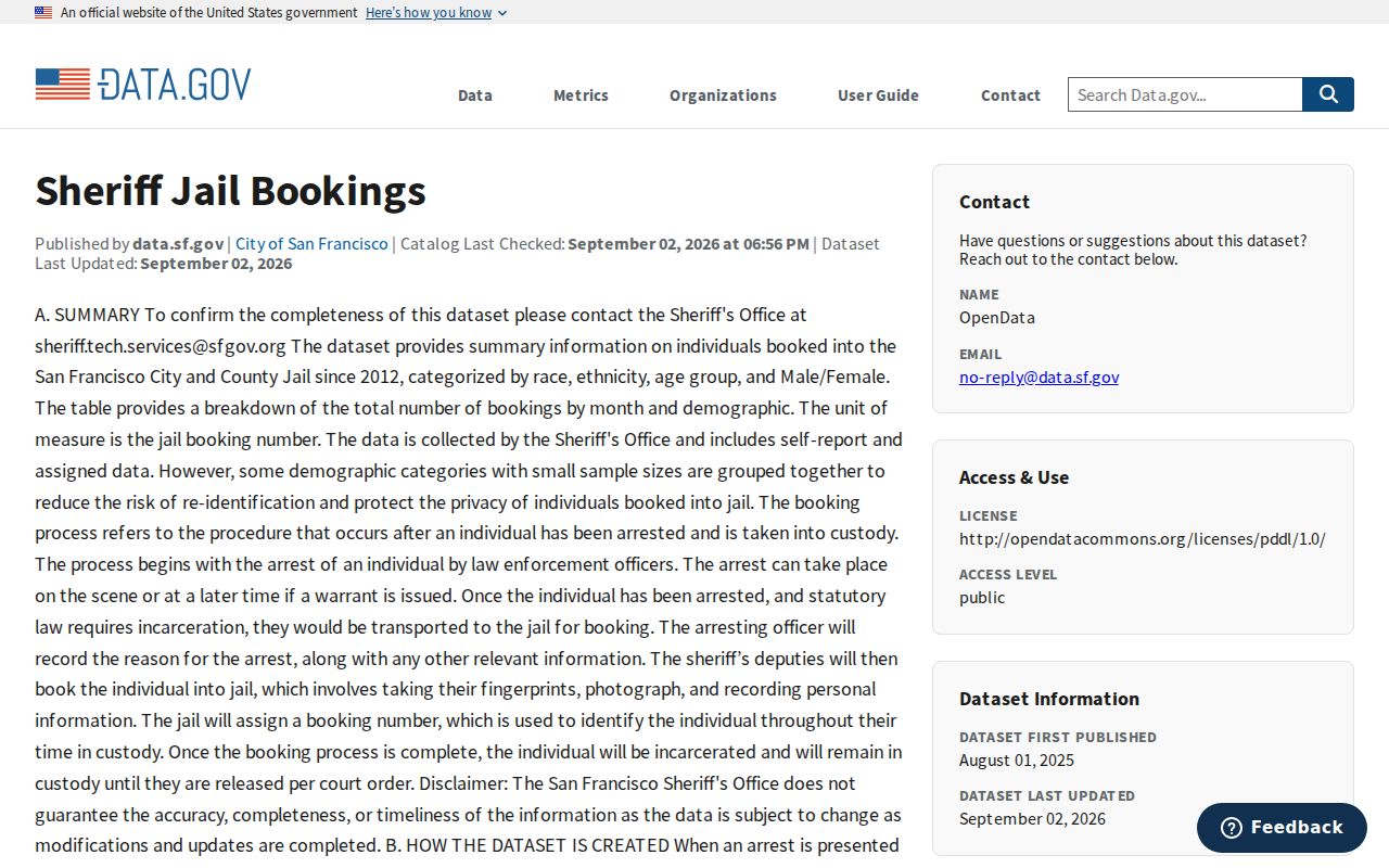Catalog entry for the San Francisco Sheriff Jail Bookings dataset